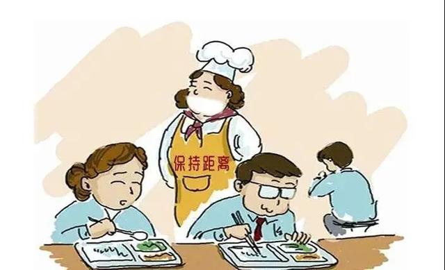 健康零距离▲【健康】复工后,就餐这样做!