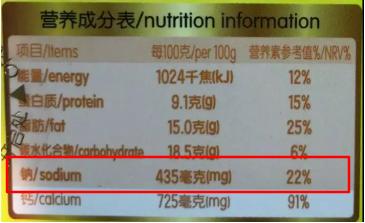 「超级宝妈」食品包装上，你要注意这些小细节