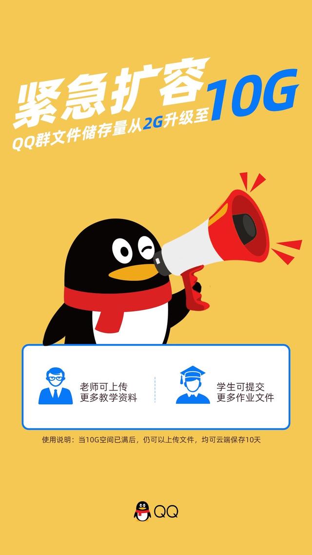 「中国日报网」紧急扩容！所有QQ群文件存储量升级至10G