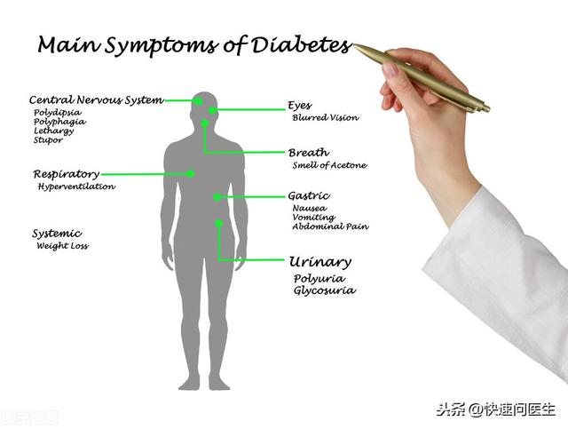 糖尿病患者有哪些特征？能吃哪些水果？看完就明白