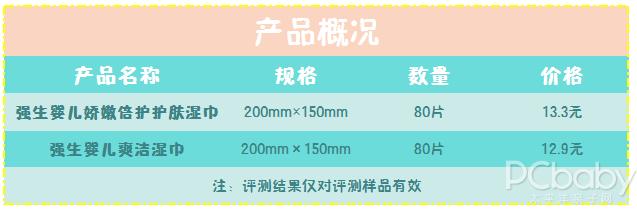 『超级宝妈』同品牌两款婴儿湿巾大PK！从包装到使用感全测评，谁更值得考虑？