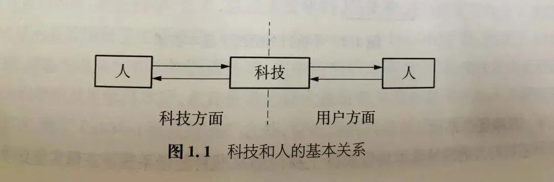 好书·新书丨每天都在使用手机，但我们真的了解手机行为吗？