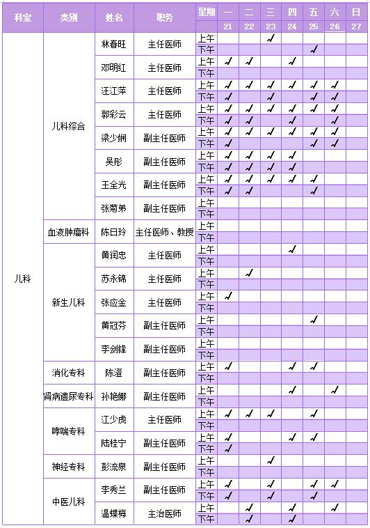 顺德妇幼专家出诊时间表（12.21-27）