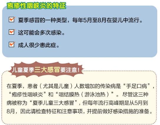 「你的育儿经」当心！疱疹性咽峡炎起病急、易高烧、传染快一旦感染，孩子太遭罪