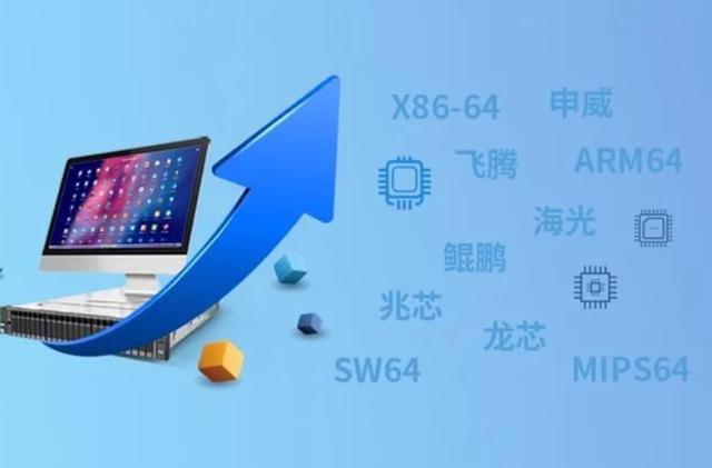 别等华为鸿蒙了，最美国产操作系统来了，每年仅需99元