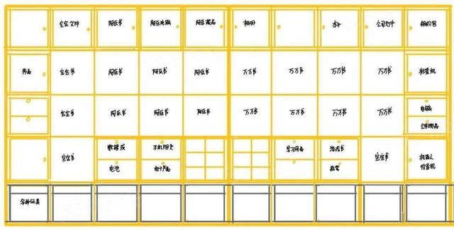 承认吧，90%中国客厅都很鸡肋