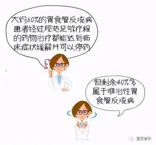 食管|为何反酸、烧心钟爱老年人？