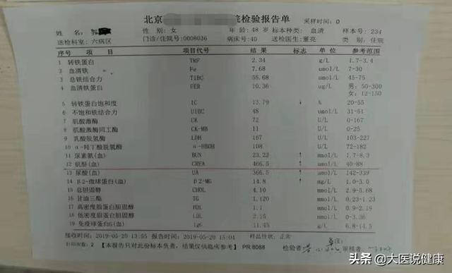 中医治肾病：标本兼顾，血肌酐466，如此治疗2月，肌酐正常