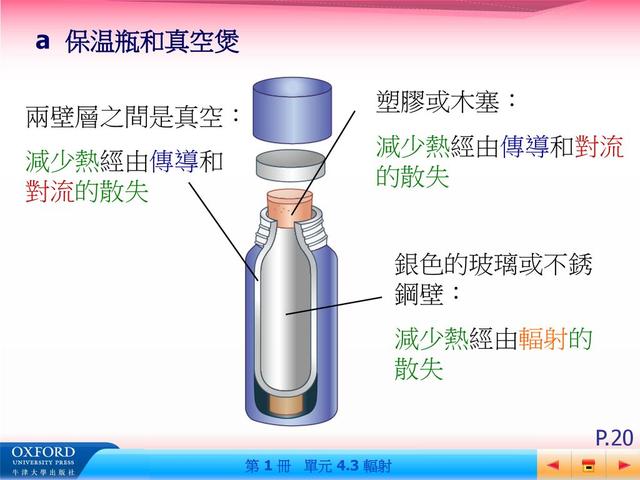 央视曝光“毒保温杯”，热水泡出剧毒物，可能你还给孩子买了