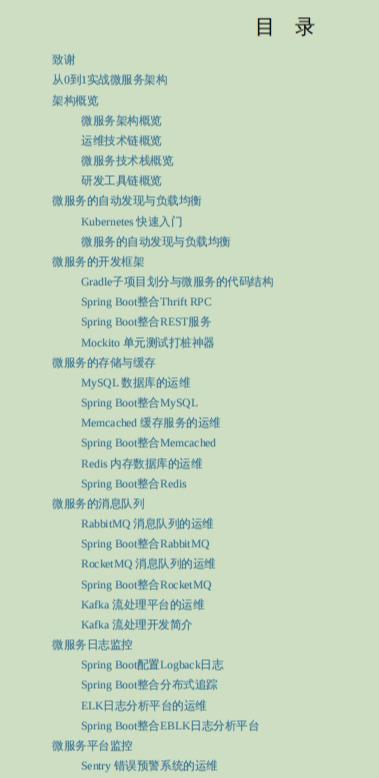 Alibaba微服务布道师倾心肛的：微服务架构实战手册