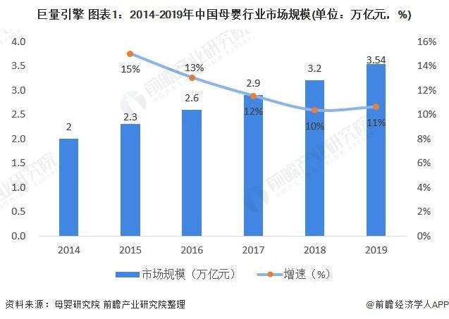 近五成不合格！央视点名问题婴儿床 豆巴米、芝华仕和斯达露娜等品牌“上榜”