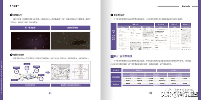 阿里云城市大脑数据智能解决方案