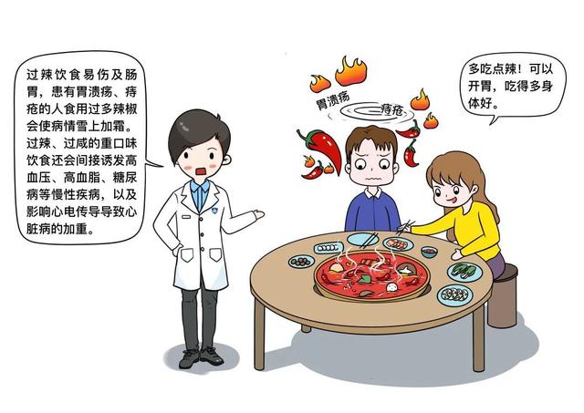 人体|多吃辣开胃，吃越多身体越好？