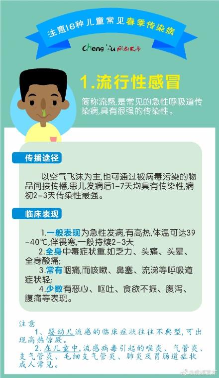 光明网@转给宝爸宝妈！9图教你儿童常见春季传染病防治
