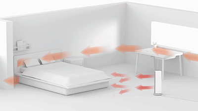 小米颠覆取暖方式！3秒即热，屋内升温19℃，把空调赶下岗