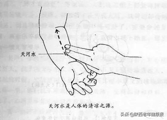 猫小鱼|安军明教授谈小儿推拿——（5）小儿发热天河水