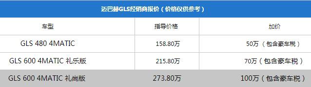 迈巴赫GLS探店：加价160万才对得起三叉星的立标？