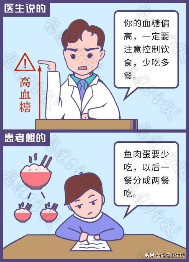 患者|医生说的话 vs 患者听到的