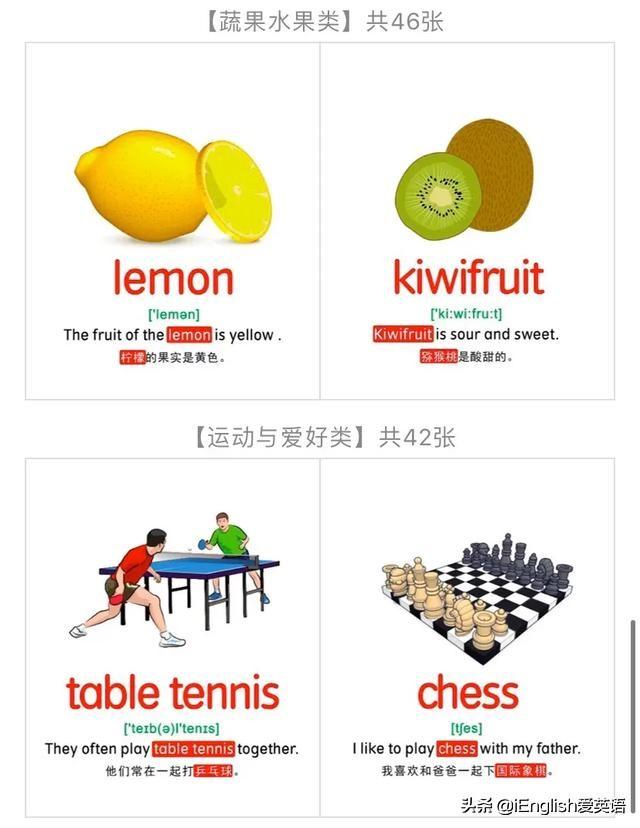 你的育儿经|10个主题795张单词卡 带音标和例句 图案精美可打印 英语启蒙必备