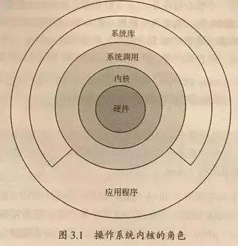 Python 从业十年是种什么体验？老程序员的一篇万字经验分享