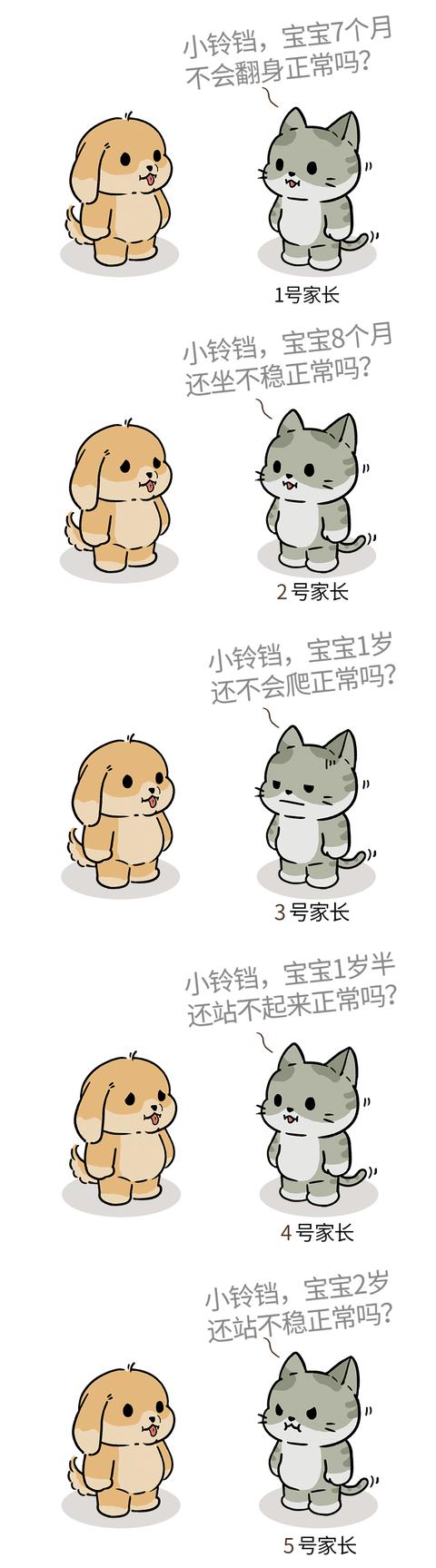 欢乐一家亲|0-3宝宝大运动发育历程，红灯警告，哪些情况需要警惕？