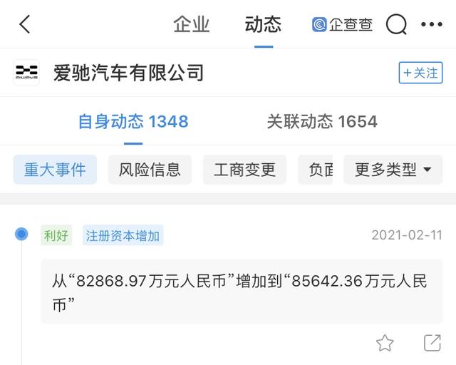 汽车|爱驰汽车新增股东 注册资本增加3.35%