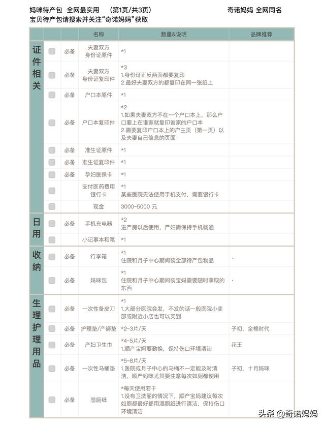 你的育儿经▲奇诺妈妈|宝妈待产包清单,我说这篇全网最实用