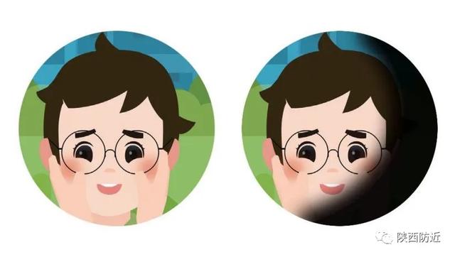 「你的育儿经」疫情期间，孩子在家最全护眼攻略，请收好！