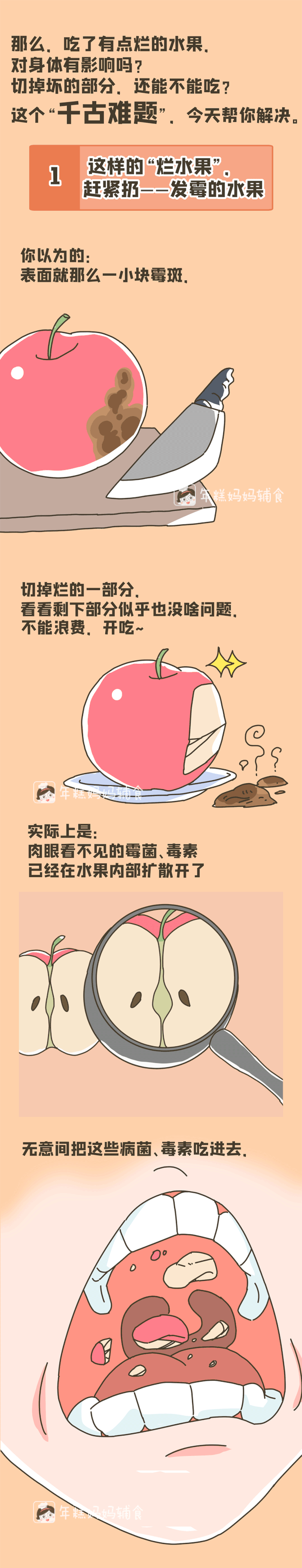 [暖先生格调]这种水果再好也别给娃吃！病菌严重超标