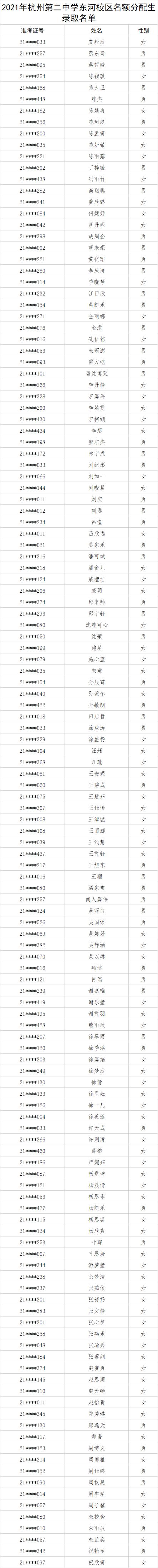 内容|来了！杭州正式公布