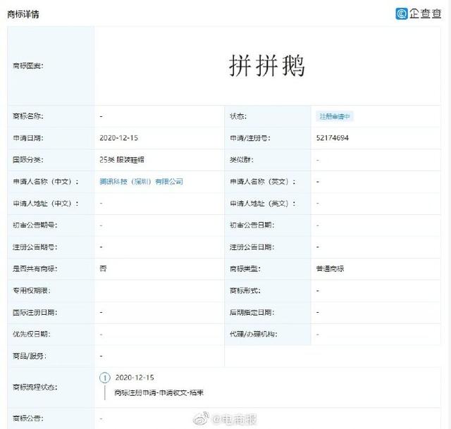 商标|腾讯申请打工鹅商标