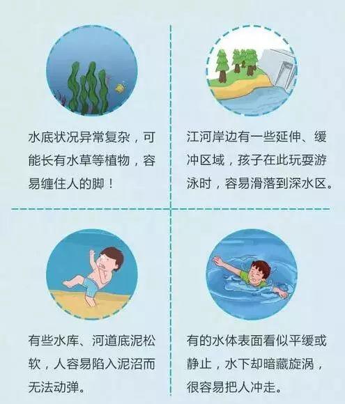 光明网|夏天防溺水!为了孩子,请再一次扩散