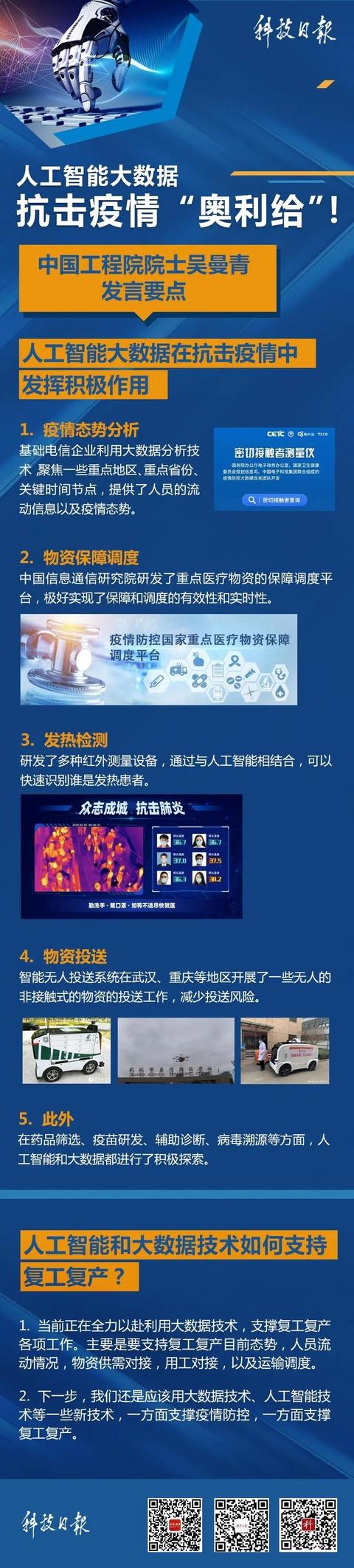 #新华网客户端#人工智能和大数据如何战疫？看这张图就明白了