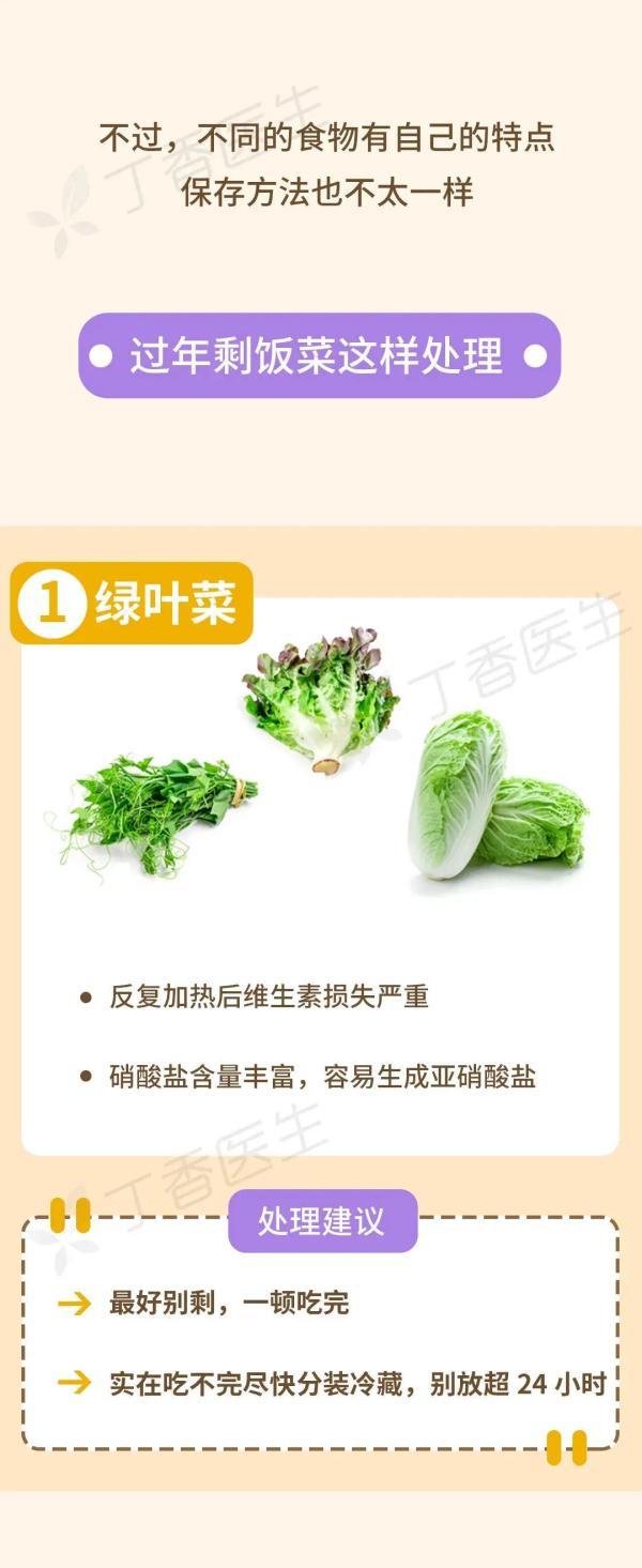 来源|初五啦，你家还有剩饭吗？