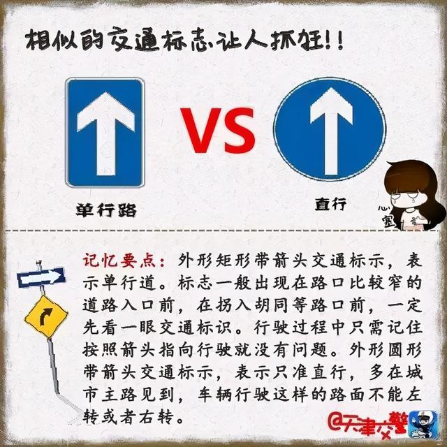 相似的交通标志，让人抓狂！您分的清吗？