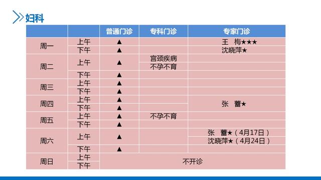 主任医师|新华医院崇明分院4月门诊一览表