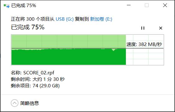 小巧而急速，稳定而高效！闪迪至尊超级速1TB固态U盘体验