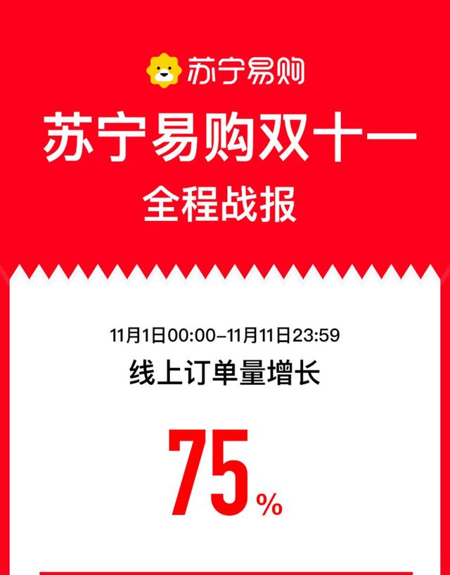 双十一手机圈终极战报汇总：不见华为荣耀，魅族写了篇“小作文”