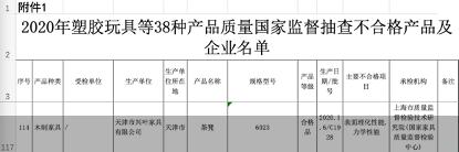 木家具|“3·15”直击家居乱象之四 | 兴叶家具登质量黑榜，实木家具何以不再吃香