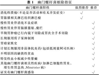 20多岁小伙感染幽门螺杆菌 父母和叔叔均查出阳性 妻子为什么却是阴性？全国半数人都感染的这个问题需要做根除治疗吗？