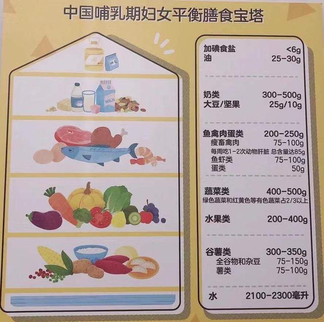 你的育儿经|“月子里不能吃青菜！”宝妈盲目遵从旧习俗，多名婴儿出现脑出血