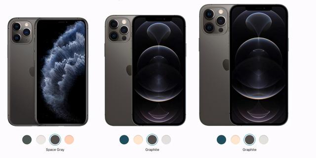 iPhone12ProMax拍照，得130分，不如小米华为