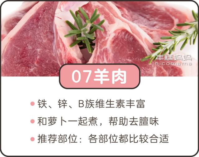 『你的育儿经』3岁前不建议给娃吃这种肉,不健康还浪费钱