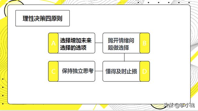 定金一时爽，尾款......四个原则教你理性做决定