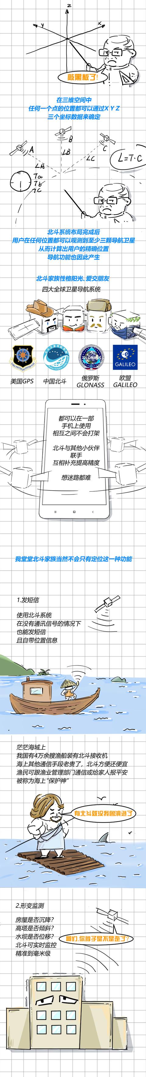 新华网客户端|我要给你55颗星星的好评