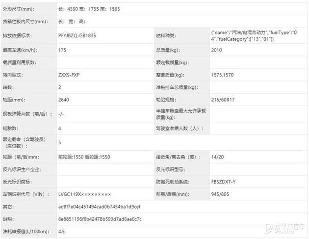 RAV4/皓影/威兰达插混等 大波新车即将到达市场