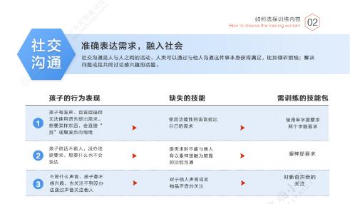 环球网|关注孤独症儿童 如何掌握家庭干预技能?