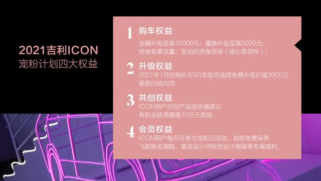 吉利ICON成立Ms· ICON俱乐部，更有百台ICON致敬时代女性