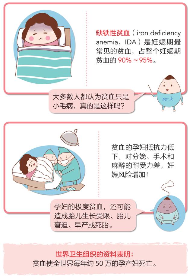 人卫|缺铁性贫血：孕期不可忽视的一个问题