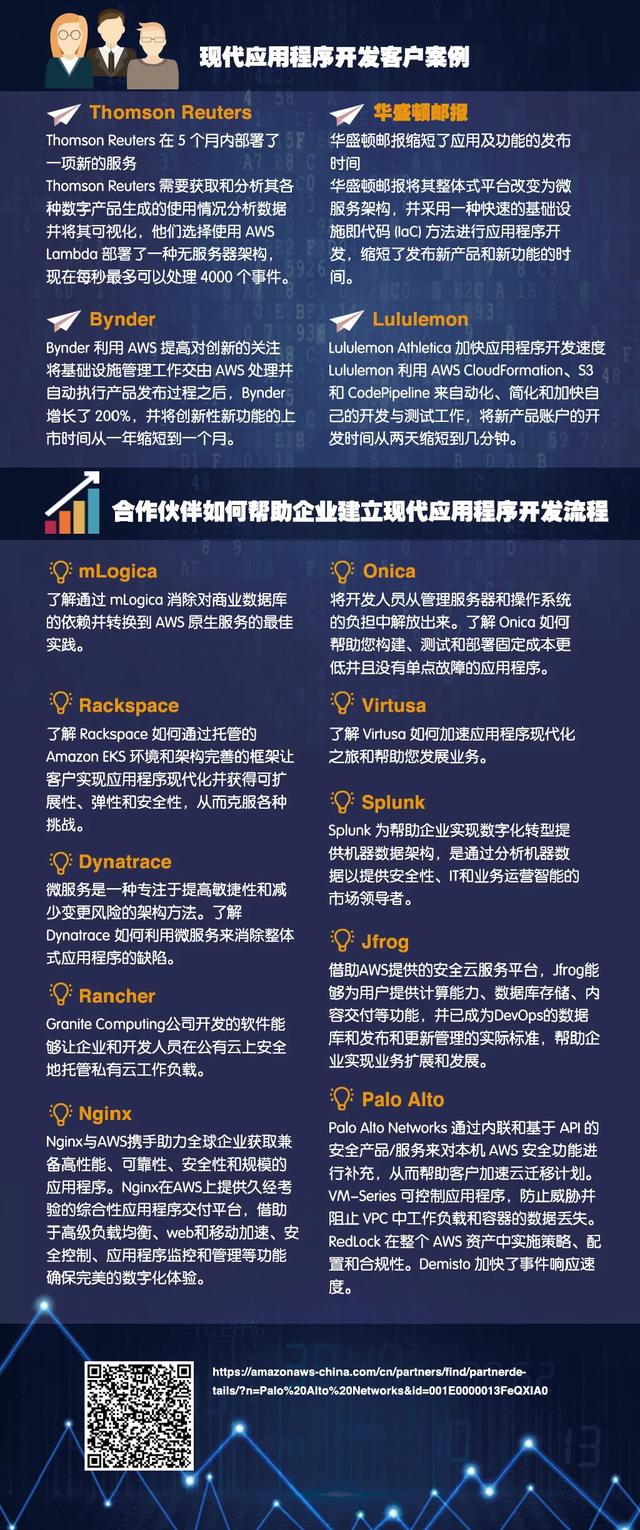 值得收藏！降低成本、加快企业上市的新途径